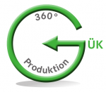 GÜK 360° Produktion
